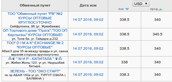 Снимок экрана от 2016-07-14 09:03:50