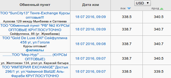 Снимок экрана от 2016-07-18 09:10:20
