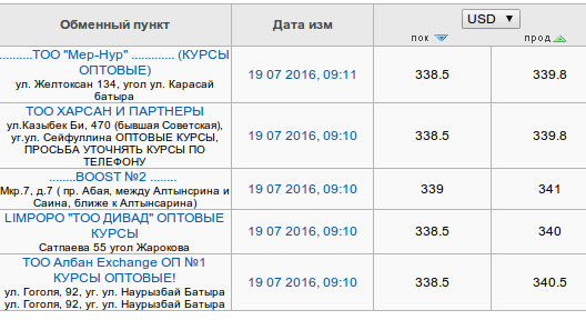 Снимок экрана от 2016-07-19 09:12:14
