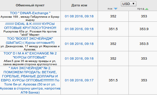Снимок экрана от 2016-08-01 09:19:06
