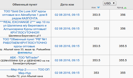 Снимок экрана от 2016-08-02 09:16:25