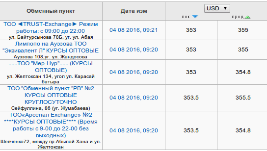 Снимок экрана от 2016-08-04 09:22:08