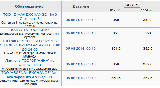 Снимок экрана от 2016-08-05 09:10:54