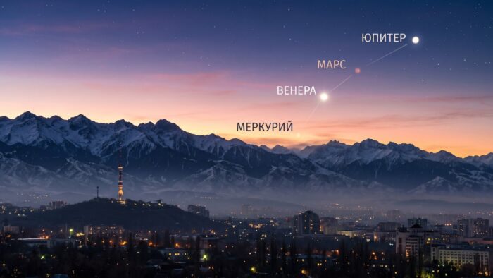 Малый парад планет 14 ноября: где и когда смотреть в Казахстане