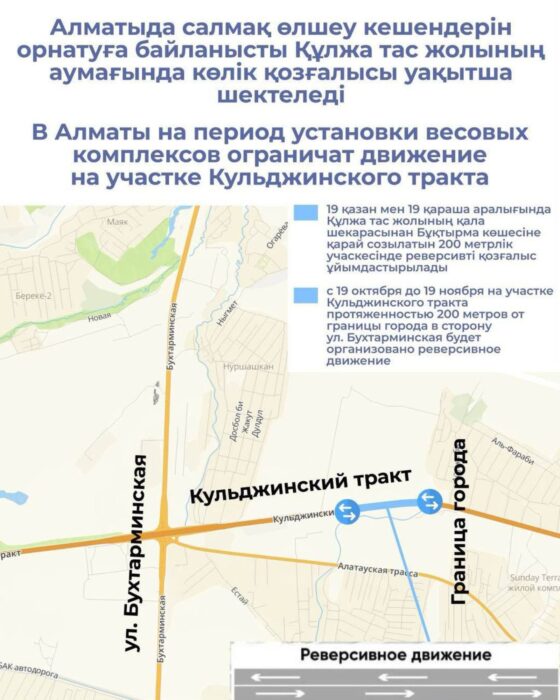 В Алматы ограничат движение на двух трассах из-за монтажа весового контроля