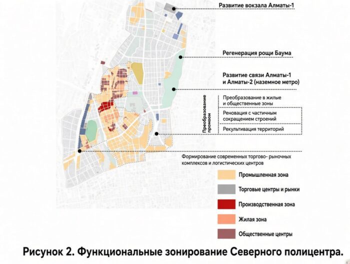 Almaty Downtown: вьетнамская компания представила концепцию нового делового района