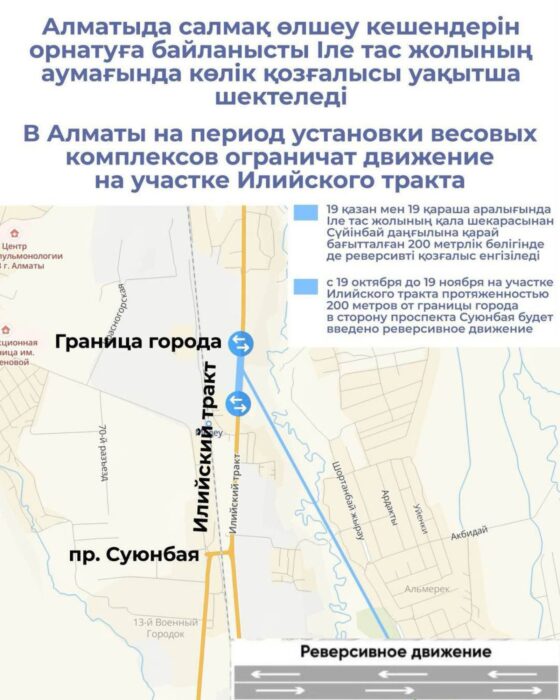 В Алматы ограничат движение на двух трассах из-за монтажа весового контроля